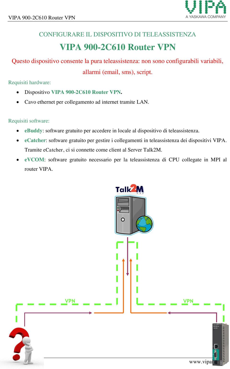 Requisiti software: ebuddy: software gratuito per accedere in locale al dispositivo di teleassistenza.