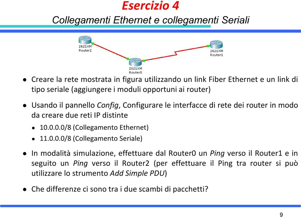 0.0.0/8 (Collegamento Ethernet) 11.0.0.0/8 (Collegamento Seriale) In modalità simulazione, effettuare dal Router0 un Ping verso il Router1 e in seguito un