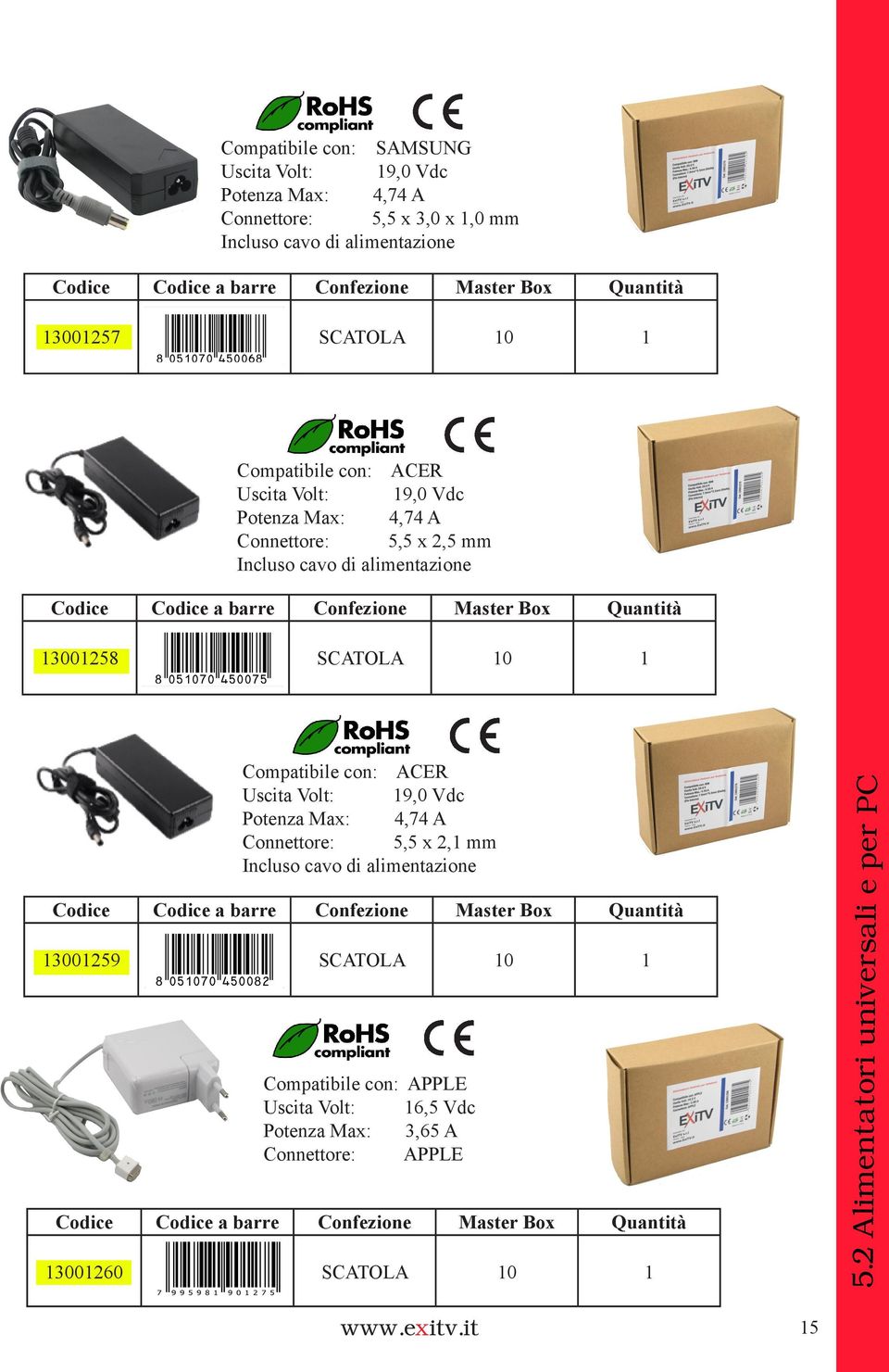 Compatibile con: ACER Uscita Volt: 19,0 Vdc Potenza Max: 4,74 A Connettore: 5,5 x 2,1 mm Incluso cavo di alimentazione 13001259 SCATOLA 10 1