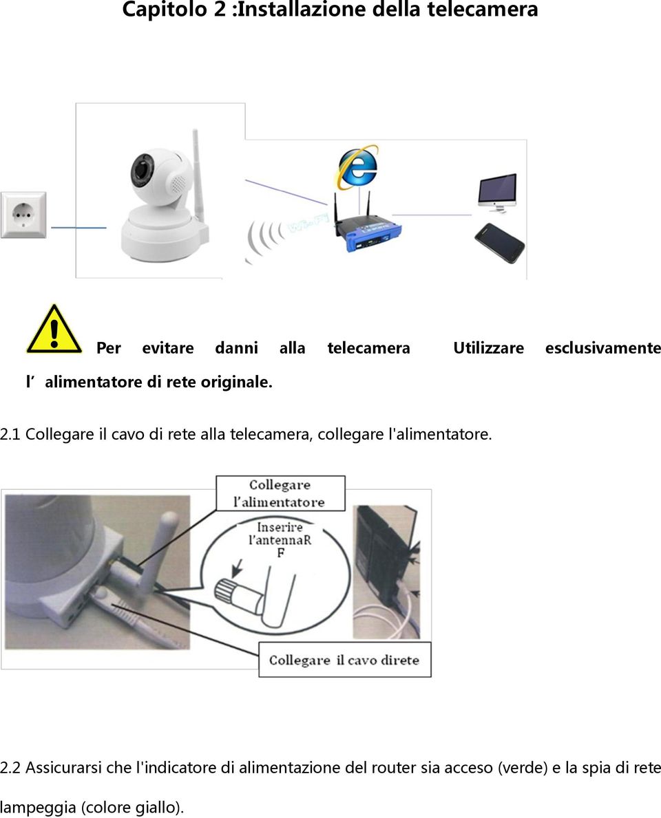 1 Collegare il cavo di rete alla telecamera, collegare l'alimentatore. 2.