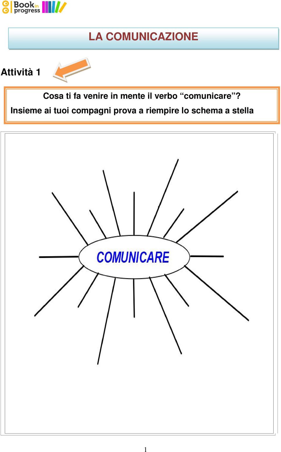 comunicare?