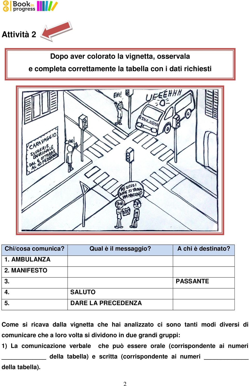 DARE LA PRECEDENZA Come si ricava dalla vignetta che hai analizzato ci sono tanti modi diversi di comunicare che a loro volta si