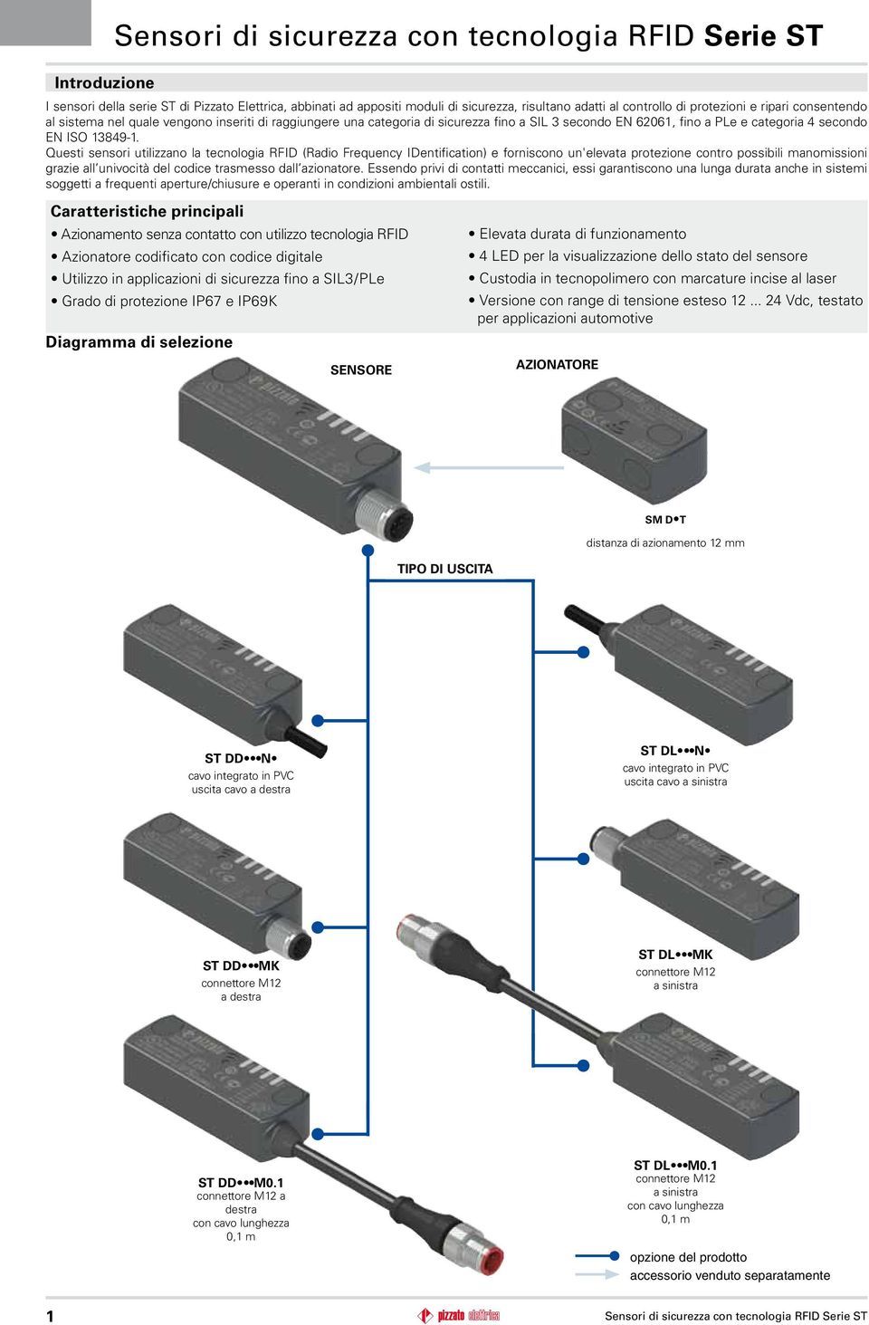 Questi sensori utilizzano la tecnologia RFID (Radio Frequency IDentification) e forniscono un'elevata protezione contro possibili manomissioni grazie all univocità del codice trasmesso dall