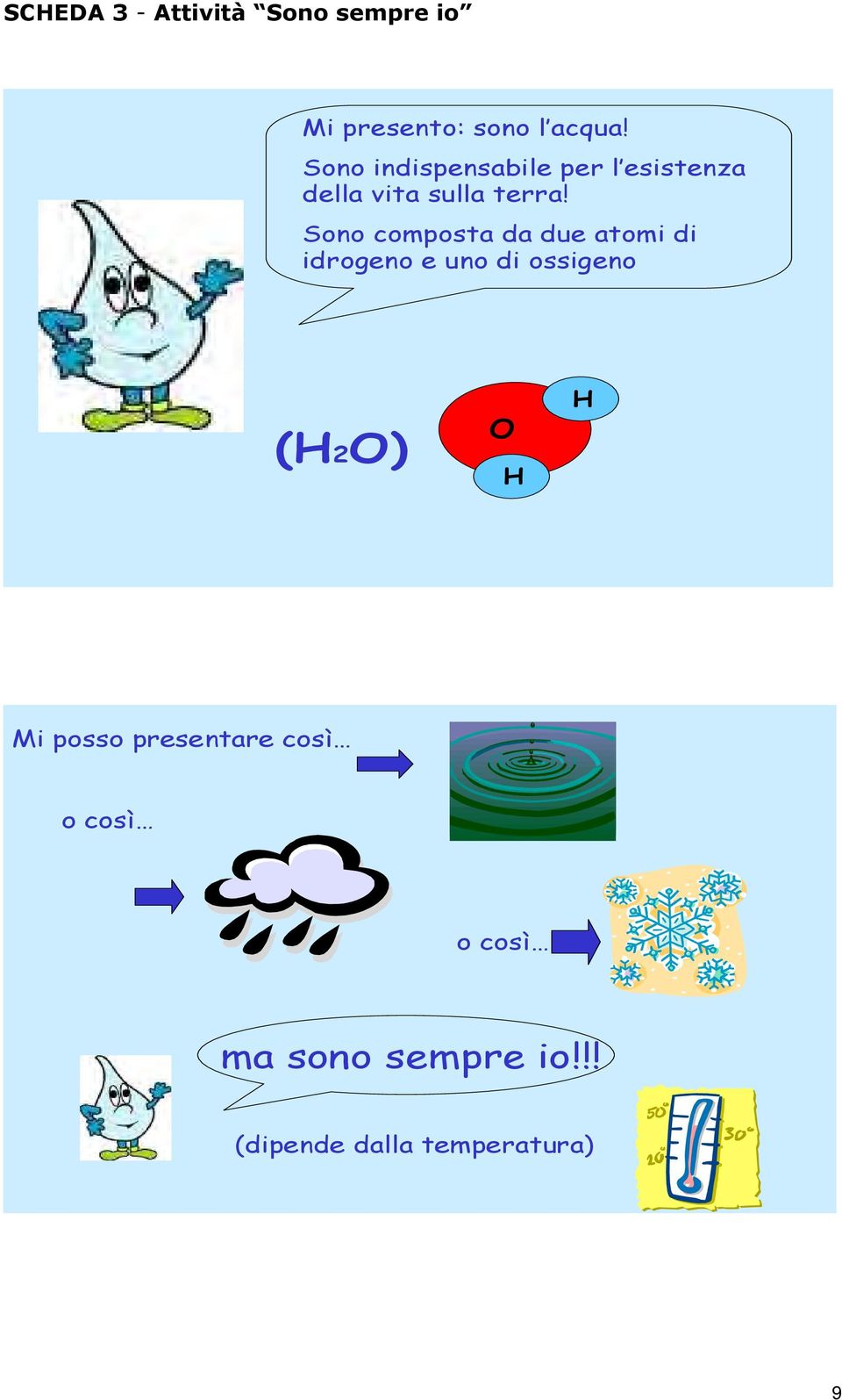 Sono composta da due atomi di idrogeno e uno di ossigeno (H2O) O H H