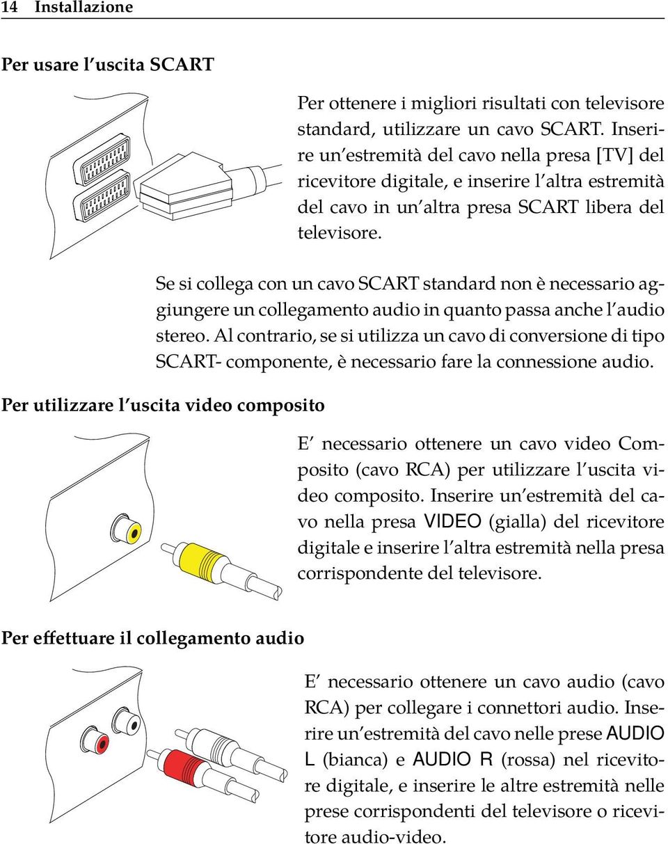 Se si collega con un cavo SCART standard non è necessario aggiungere un collegamento audio in quanto passa anche l audio stereo.