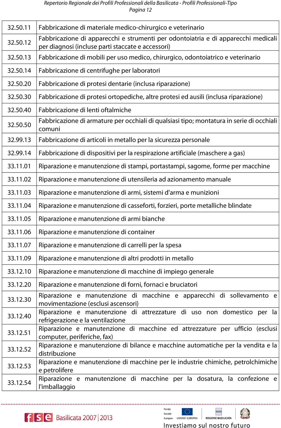 50.30 Fabbricazione di protesi ortopediche, altre protesi ed ausili (inclusa riparazione) 32.50.40 Fabbricazione di lenti oftalmiche 32.50.50 Fabbricazione di armature per occhiali di qualsiasi tipo; montatura in serie di occhiali comuni 32.