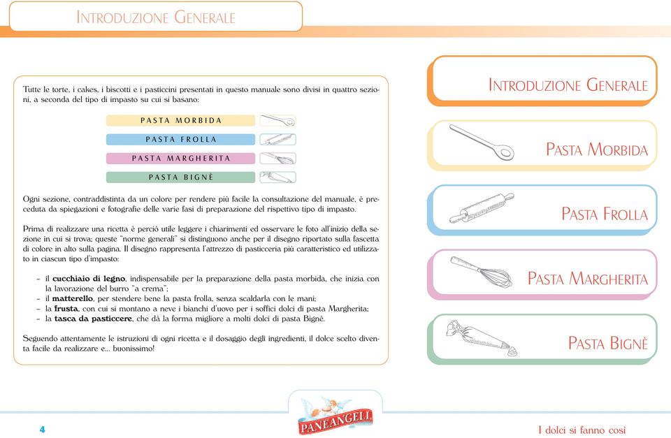 fotografie delle varie fasi di preparazione del rispettivo tipo di impasto.