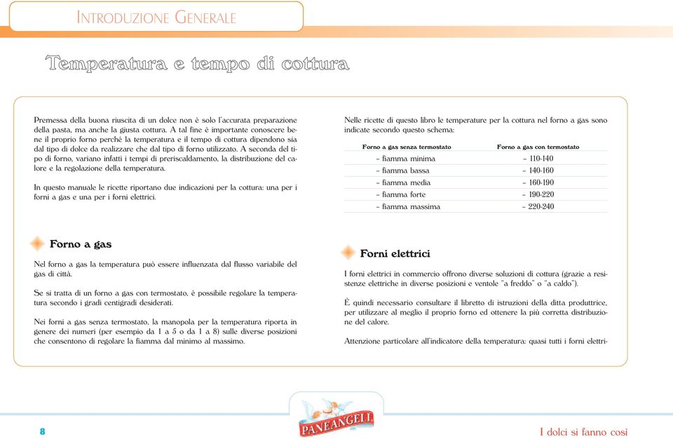 A seconda del tipo di forno, variano infatti i tempi di preriscaldamento, la distribuzione del calore e la regolazione della temperatura.