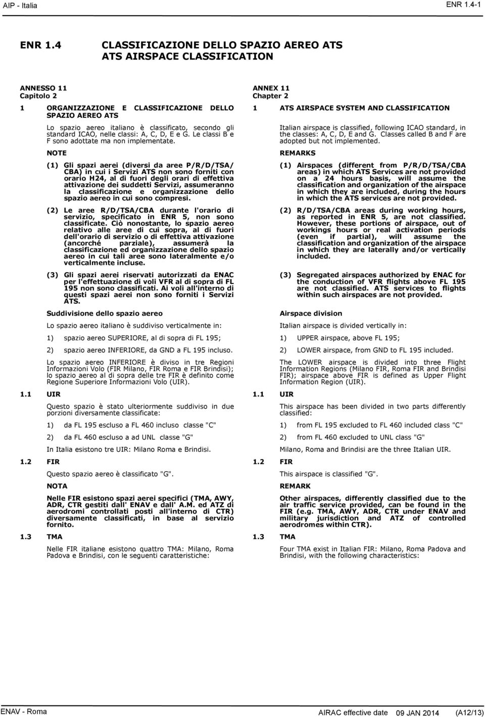 gli standard ICAO, nelle classi: A, C, D, E e G. Le classi B e F sono adottate ma non implementate.