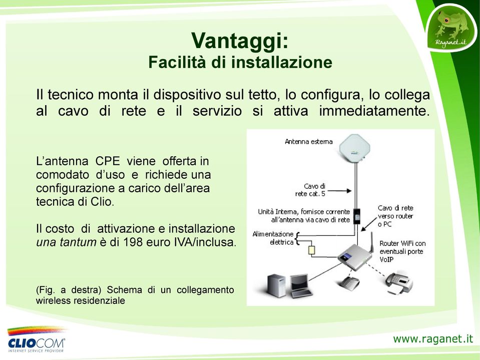 L antenna CPE viene offerta in comodato d uso e richiede una configurazione a carico dell area tecnica