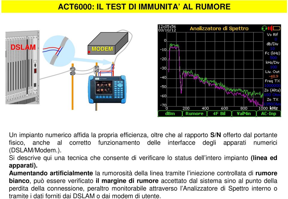 Si descrive qui una tecnica che consente di verificare lo status dell intero impianto (linea ed apparati).