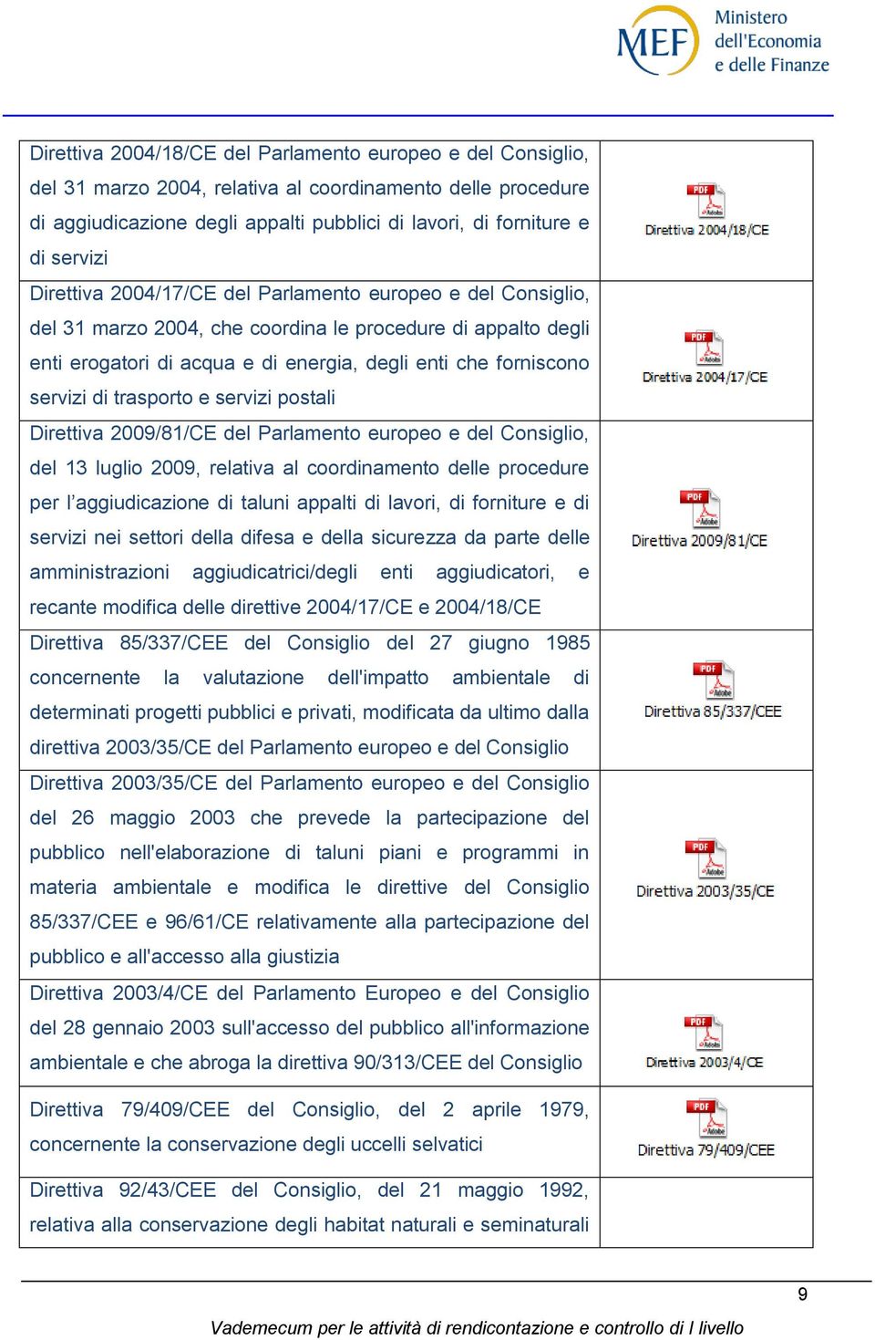 trasporto e servizi postali Direttiva 2009/81/CE del Parlamento europeo e del Consiglio, del 13 luglio 2009, relativa al coordinamento delle procedure per l aggiudicazione di taluni appalti di