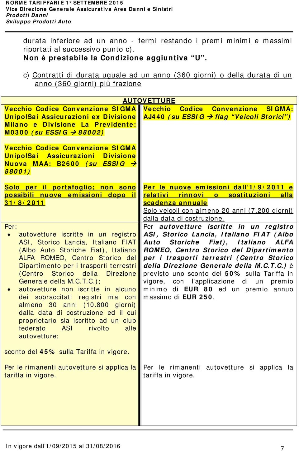 Previdente: M0300 (su ESSIG 88002) Vecchio Codice Convenzione SIGMA UnipolSai Assicurazioni Divisione Nuova MAA: B2600 (su ESSIG 88001) AUTOVETTURE Vecchio Codice Convenzione SIGMA: AJ440 (su ESSIG