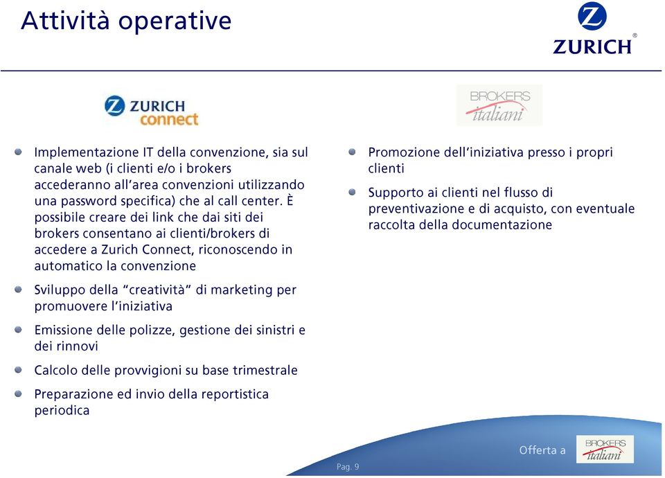 È possibile creare dei link che dai siti dei brokers consentano ai clienti/brokers di accedere a Zurich Connect, riconoscendo in automatico la convenzione Promozione dell iniziativa