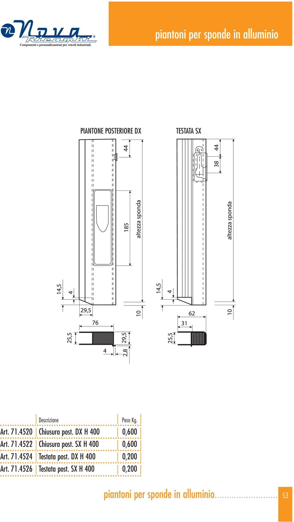 SX H 400 0,600 Art. 71.4524 Testata post. DX H 400 0,200 Art. 71.4526 Testata post.