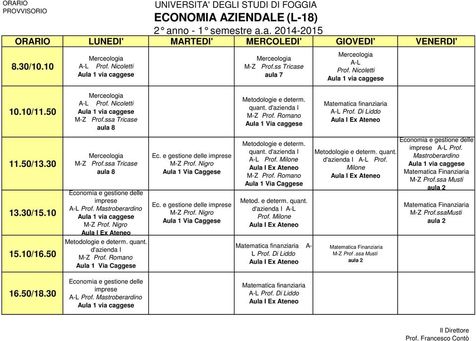 Nigro d'azienda I M-Z Prof. Romano Ec. e gestione delle imprese M-Z Prof. Nigro Ec. e gestione delle imprese M-Z Prof. Nigro Metodologie e determ. quant. d'azienda I A-L Prof. Milone M-Z Prof.