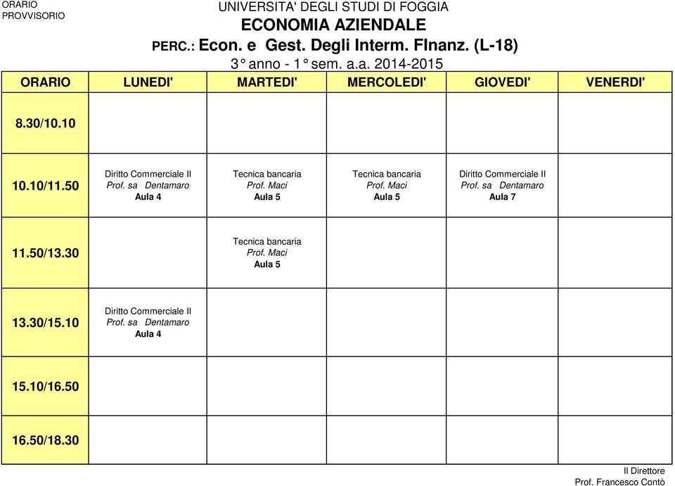 sa Dentamaro Aula 4 Tecnica bancaria Prof. Maci Tecnica bancaria Prof.