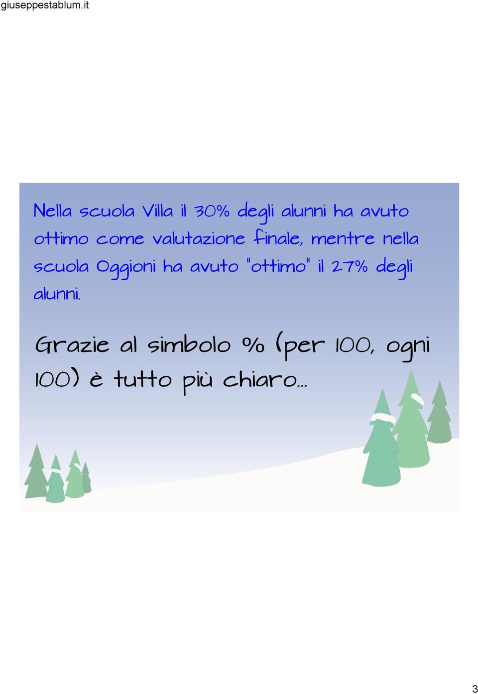 Oggioni ha avuto "ottimo" il 27% degli alunni.