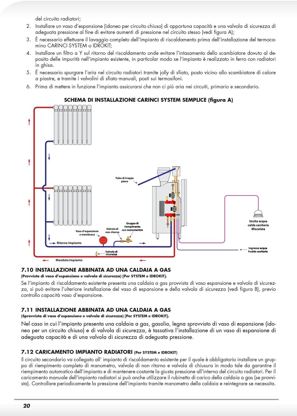 figura A); 3. È necessario effettuare il lavaggio completo dell impianto di riscaldamento prima dell installazione del termocamino CARINCI SYSTEM o IDROKIT; 4.