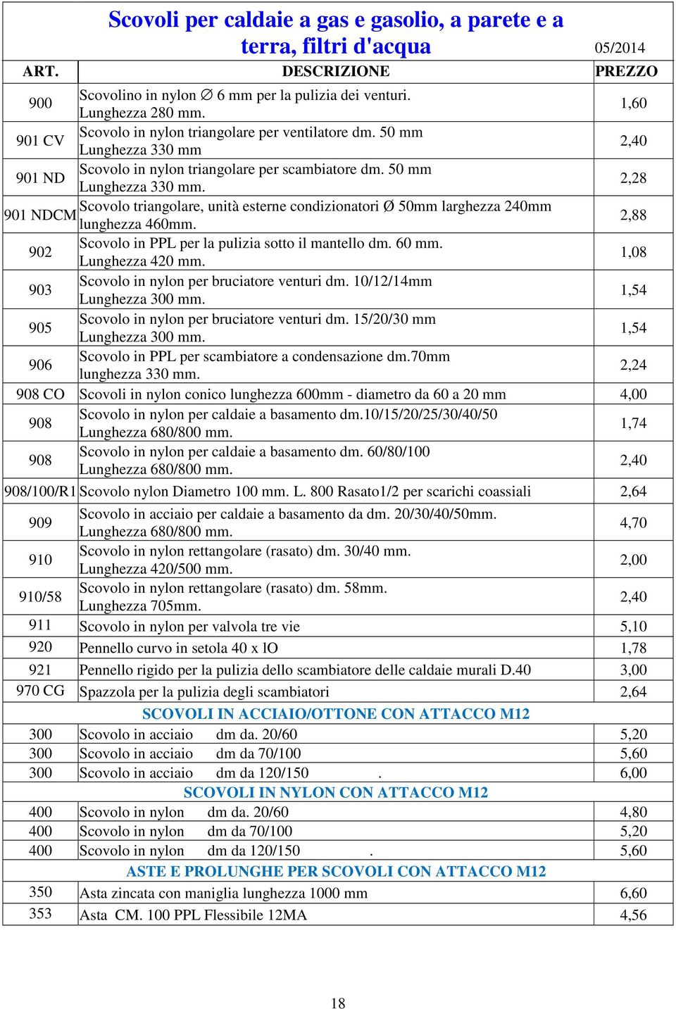 2,88 902 Scovolo in PPL per la pulizia sotto il mantello dm. 60 mm. Lunghezza 420 mm. 1,08 903 Scovolo in nylon per bruciatore venturi dm. 10/12/14mm Lunghezza 300 mm.