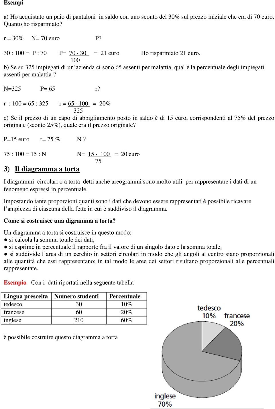 N=325 P= 65 r?