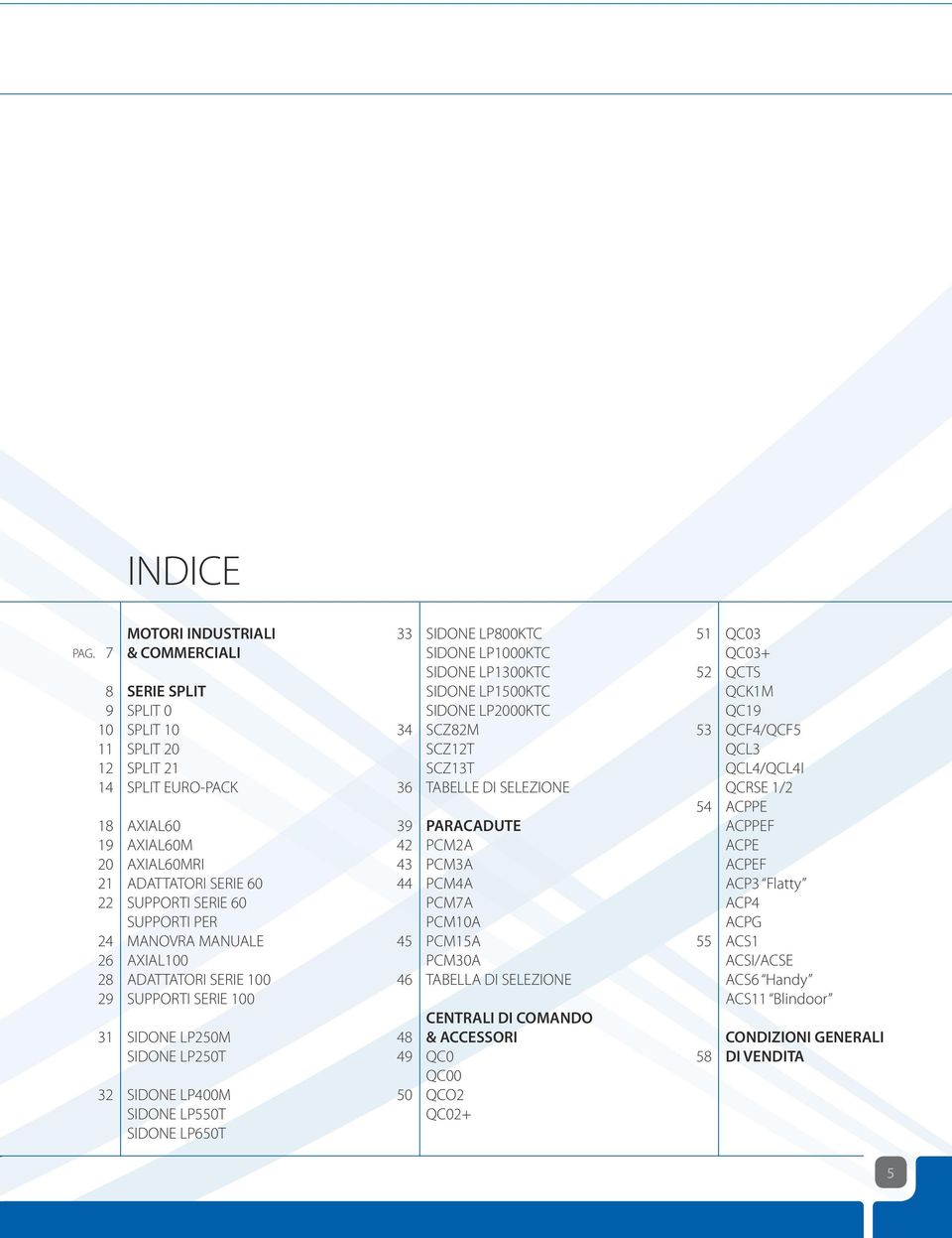 SUPPORTI SERIE 60 SUPPORTI PER MANOVRA MANUALE AXIAL100 ADATTATORI SERIE 100 SUPPORTI SERIE 100 SIDONE LP250M SIDONE LP250T SIDONE LP400M SIDONE LP550T SIDONE LP650T 33 34 36 39 42 43 44 45 46 48 49