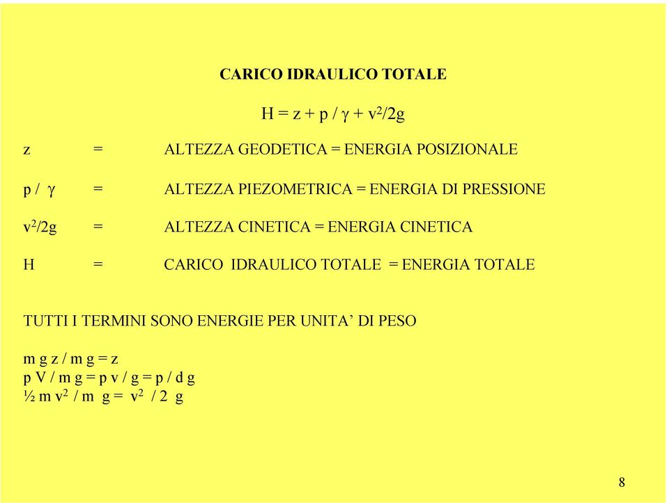 CINETICA = ENERGIA CINETICA H = CARICO IDRAULICO TOTALE = ENERGIA TOTALE TUTTI I TERMINI