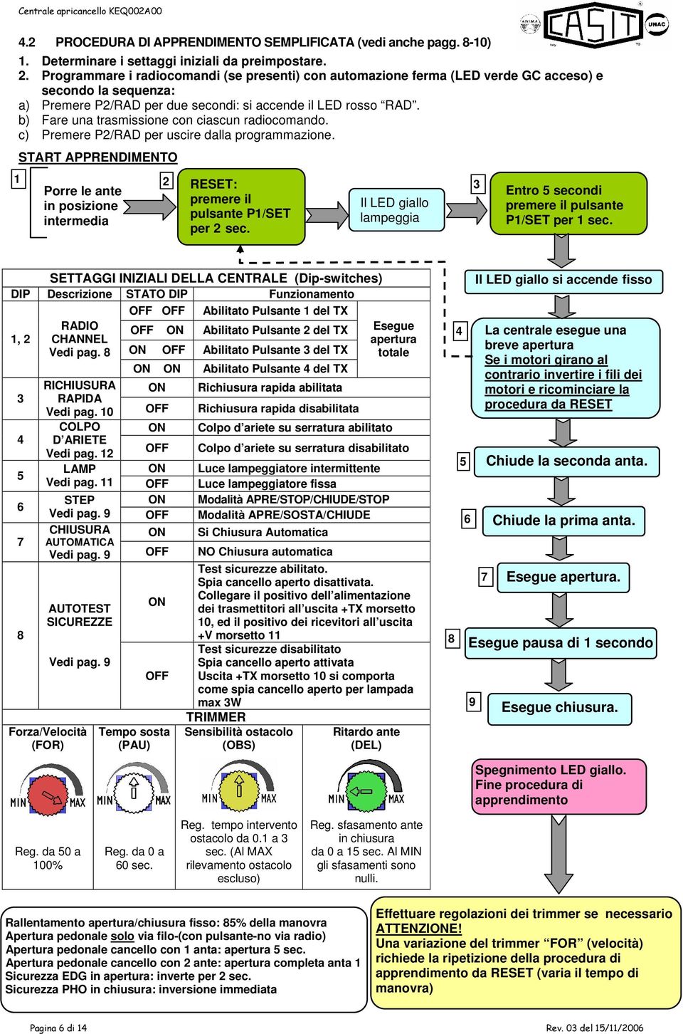 b) Fare una trasmissione con ciascun radiocomando. c) Premere P2/RAD per uscire dalla programmazione.