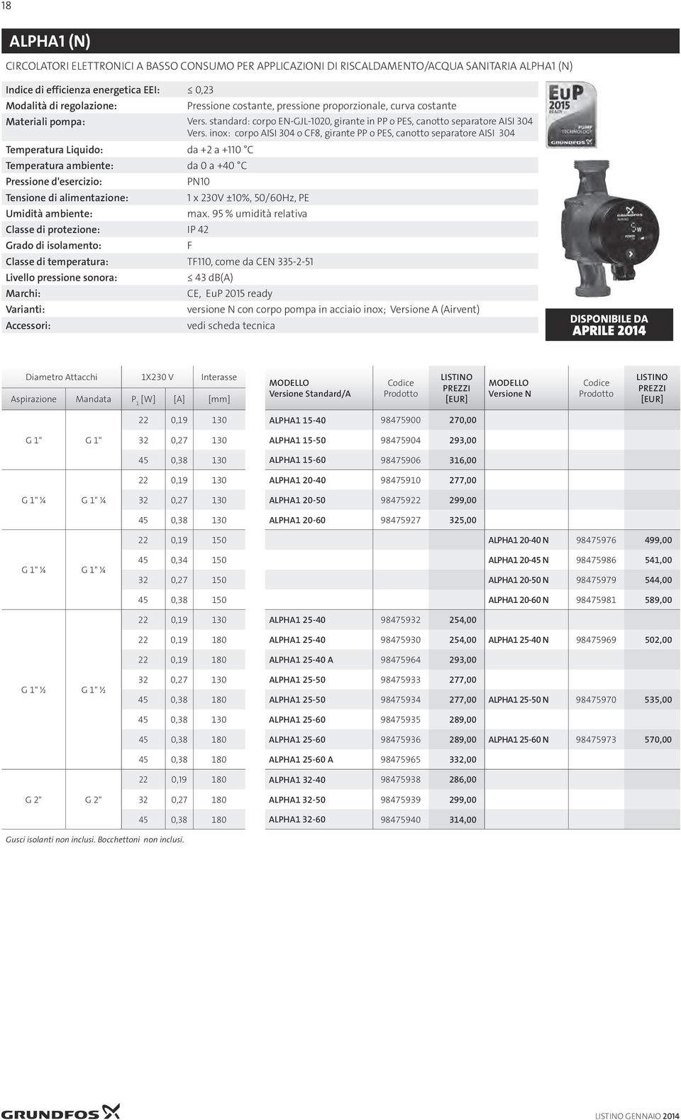 inox: corpo AISI 304 o CF8, girante PP o PES, canotto separatore AISI 304 Temperatura Liquido: da +2 a +110 C Temperatura ambiente: da 0 a +40 C Pressione d'esercizio: PN10 Tensione di alimentazione: