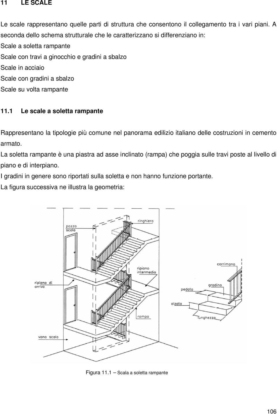 sbalzo Scale su volta rampante 11.1 Le scale a soletta rampante Rappresentano la tipologie più comune nel panorama edilizio italiano delle costruzioni in cemento armato.