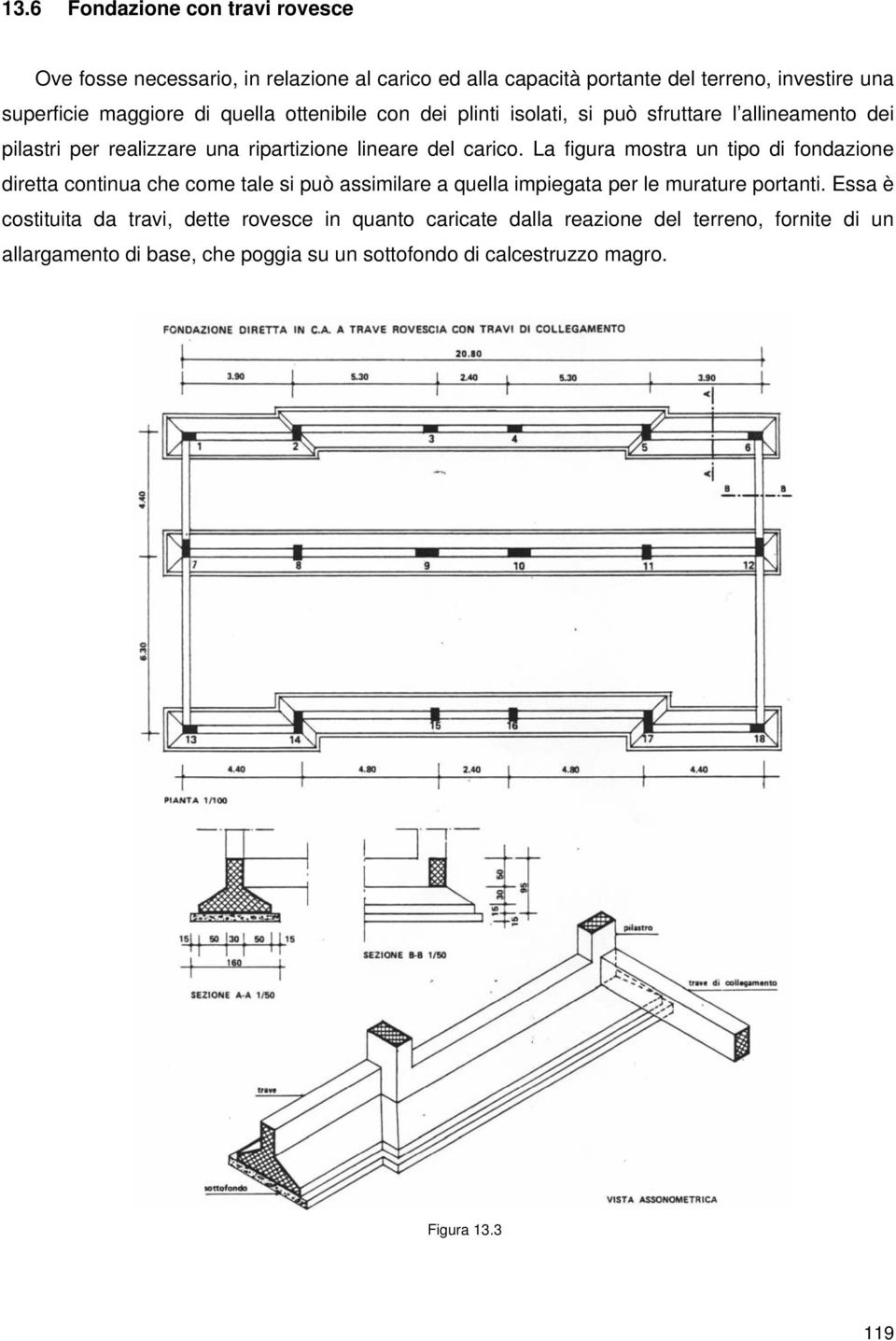 La figura mostra un tipo di fondazione diretta continua che come tale si può assimilare a quella impiegata per le murature portanti.