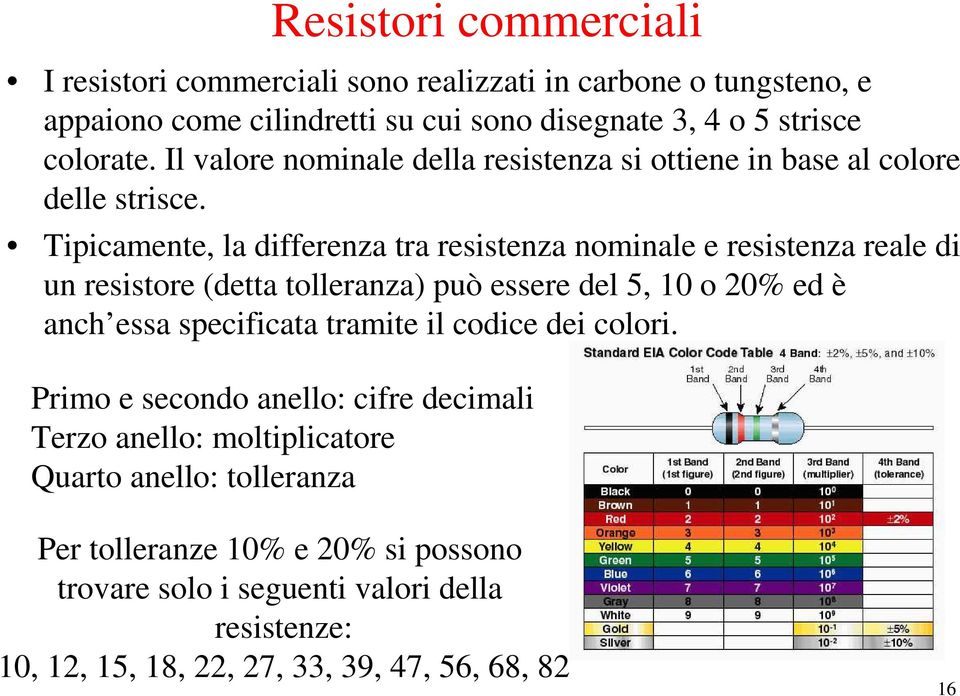 Tipicamente, la differenza tra resistenza nominale e resistenza reale di un resistore detta tolleranza può essere del, 0 o 0% ed è anch essa specificata