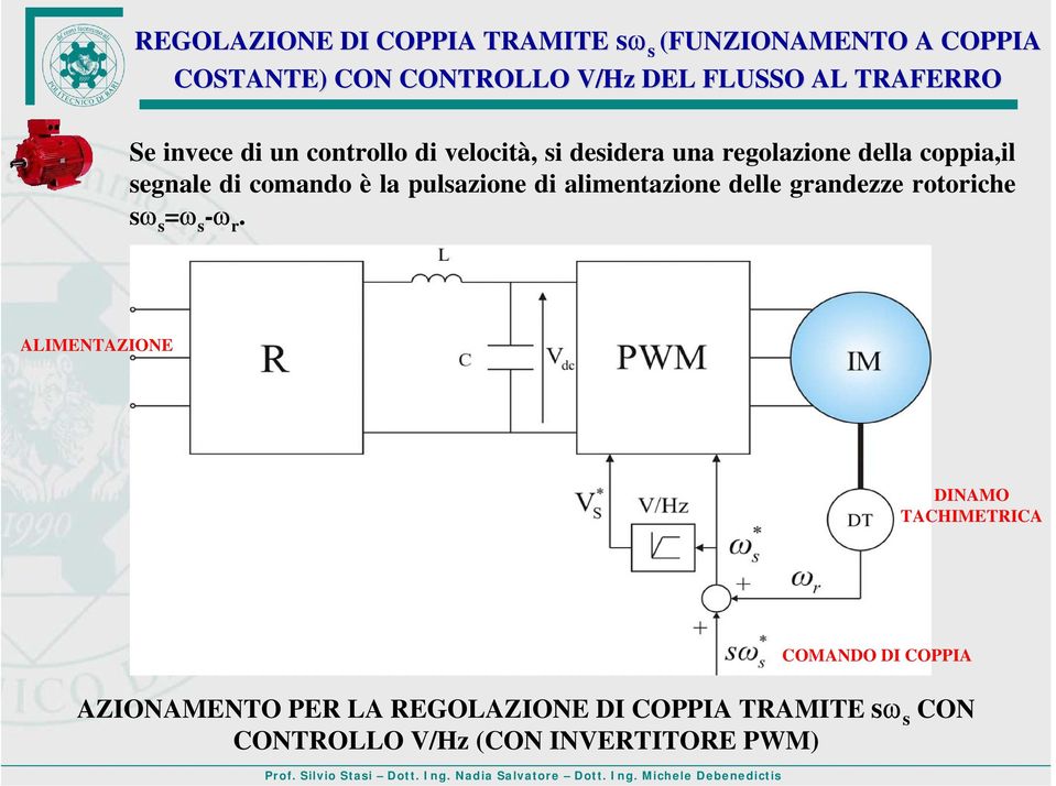 comando è la pulsazione di alimentazione delle grandezze rotoriche sω s =ω s -ω r.