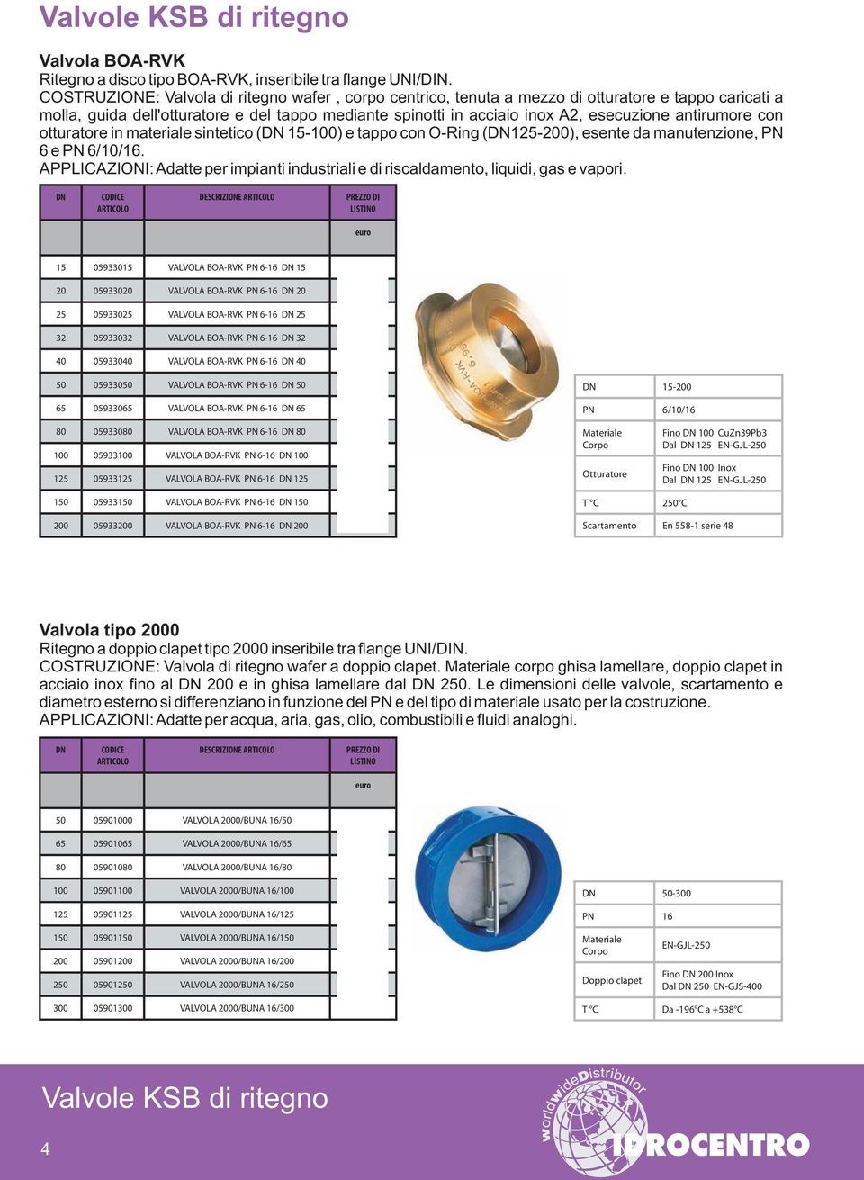 antirumore con otturatore in materiale sintetico ( 15-) e tappo con O-Ring (-), esente da manutenzione, 6 e 6/10/16.