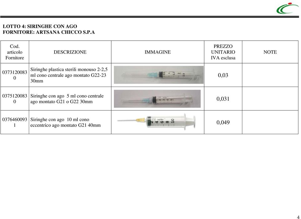 montato G22-23 30mm 0,03 0375120083 0 Siringhe con ago 5 ml cono centrale ago