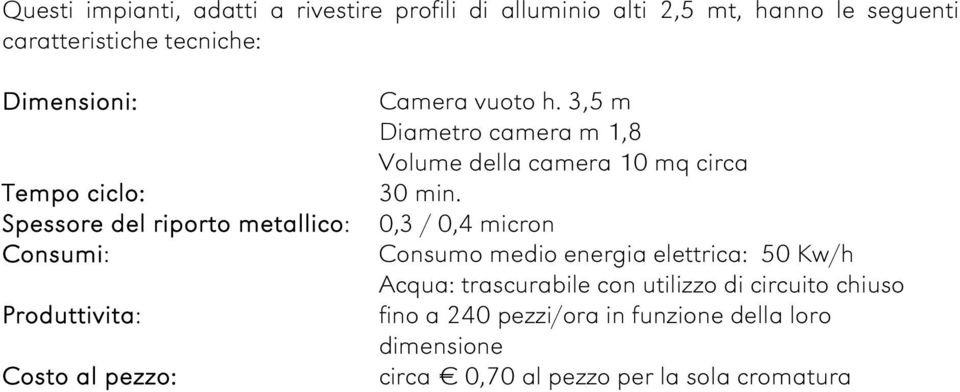 3,5 m Diametro camera m 1,8 Volume della camera 10 mq circa 30 min.