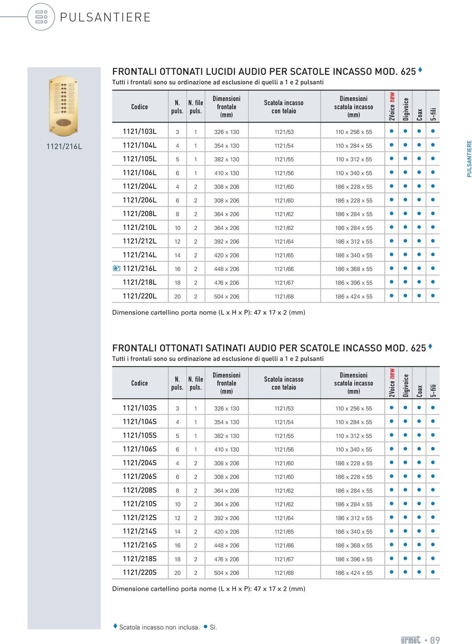 x 130 1121/56 110 x 340 x 55 1121/204L 4 2 308 x 206 1121/60 186 x 228 x 55 1121/206L 6 2 308 x 206 1121/60 186 x 228 x 55 1121/208L 8 2 364 x 206 1121/62 186 x 284 x 55 1121/210L 10 2 364 x 206