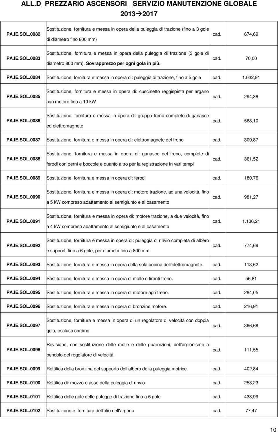 294,38 PA.IE.SOL.0086 Sostituzione, fornitura e messa in opera di: gruppo freno completo di ganasce ed elettromagnete cad. 568,10 PA.IE.SOL.0087 Sostituzione, fornitura e messa in opera di: elettromagnete del freno cad.