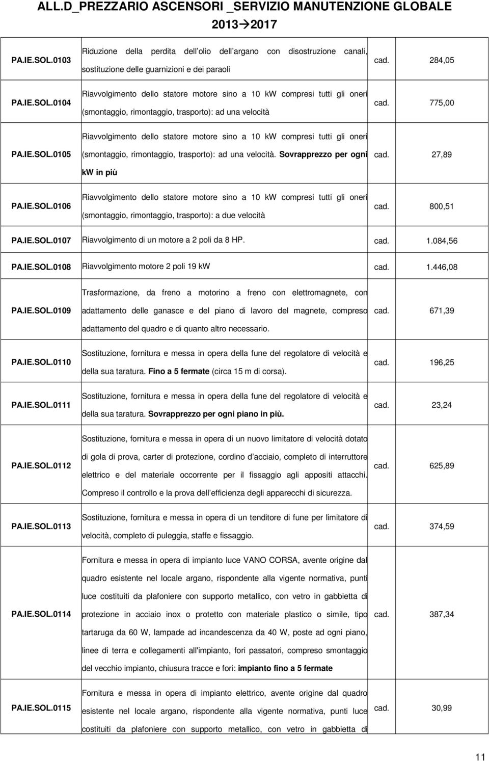 800,51 PA.IE.SOL.0107 Riavvolgimento di un motore a 2 poli da 8 HP. cad. 1.084,56 PA.IE.SOL.0108 Riavvolgimento motore 2 poli 19 kw cad. 1.446,08 Trasformazione, da freno a motorino a freno con elettromagnete, con PA.