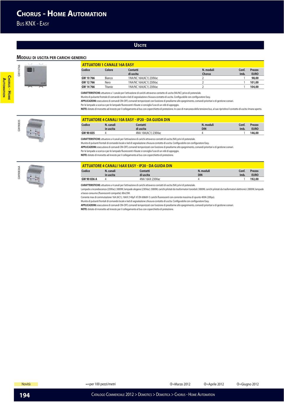 potenziale. Munito di pulsante frontale di comando locale e led di segnalazione chiusura contatto di uscita. Configurabile con configuratore Easy.