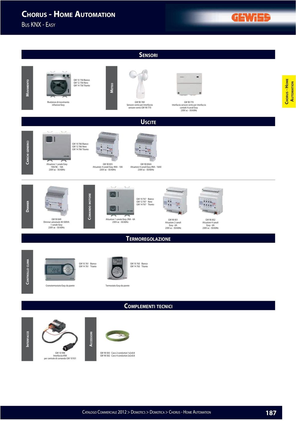 Easy 4NA - 10A GW 90 836A Attuatore 4 canali Easy 4NA - 16AX dimmer GW 90 849 Dimmer universale 40-500VA 1 canale Easy comando motore Attuatore 1 canale Easy 2NA - 6A GW 10 767 GW 12 767 GW 14 767 GW