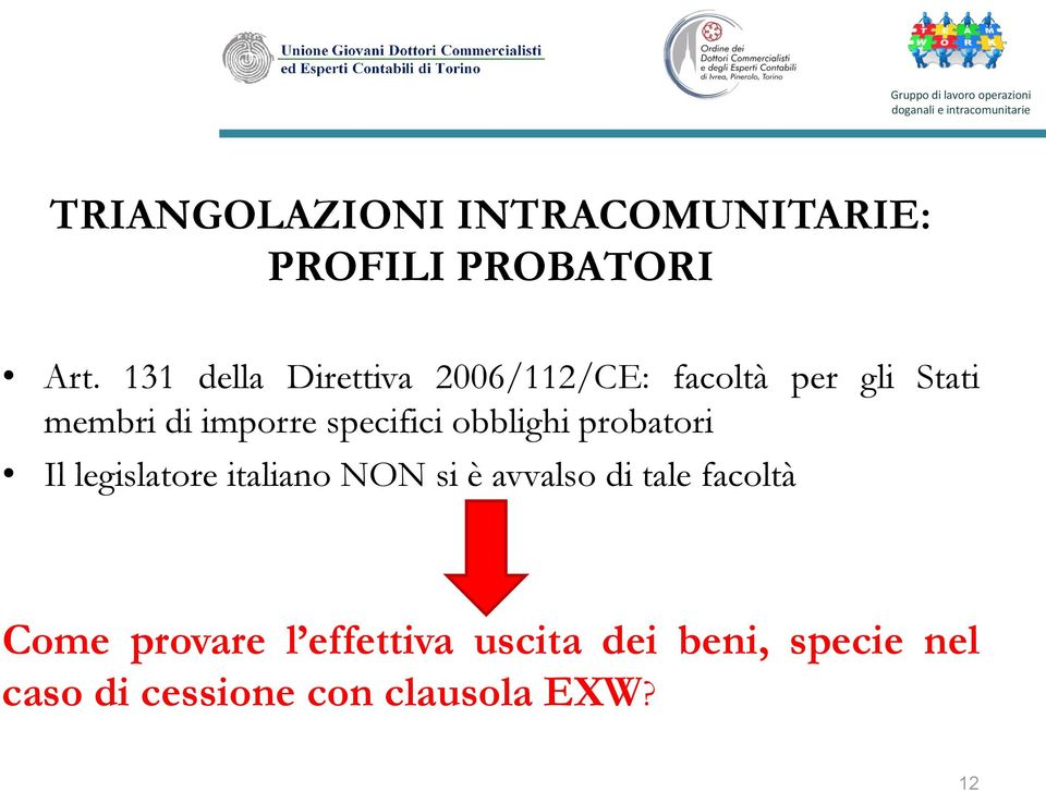 specifici obblighi probatori Il legislatore italiano NON si è avvalso di