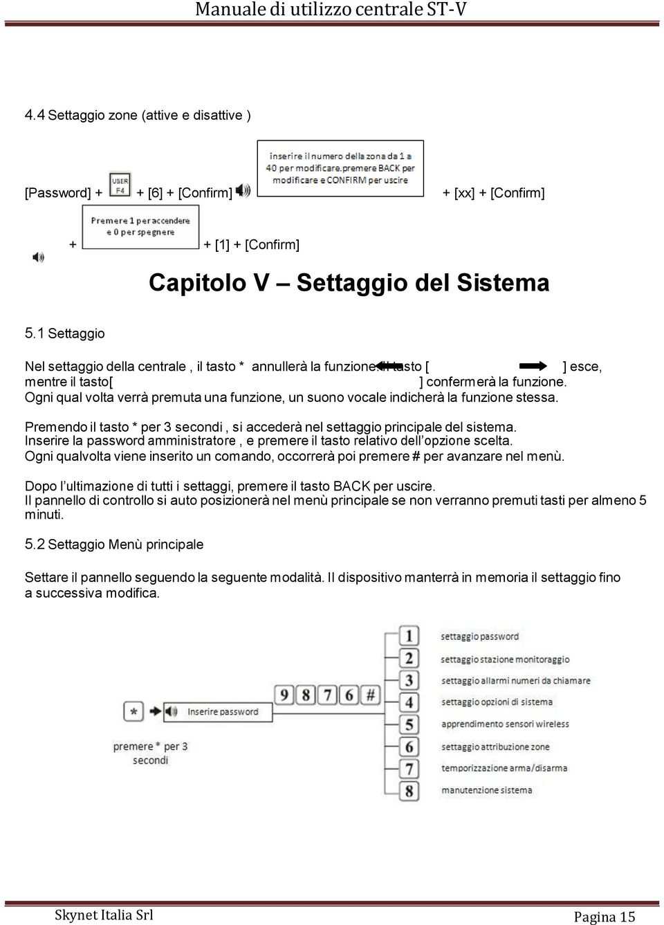 Ogni qual volta verrà premuta una funzione, un suono vocale indicherà la funzione stessa. Premendo il tasto * per 3 secondi, si accederà nel settaggio principale del sistema.