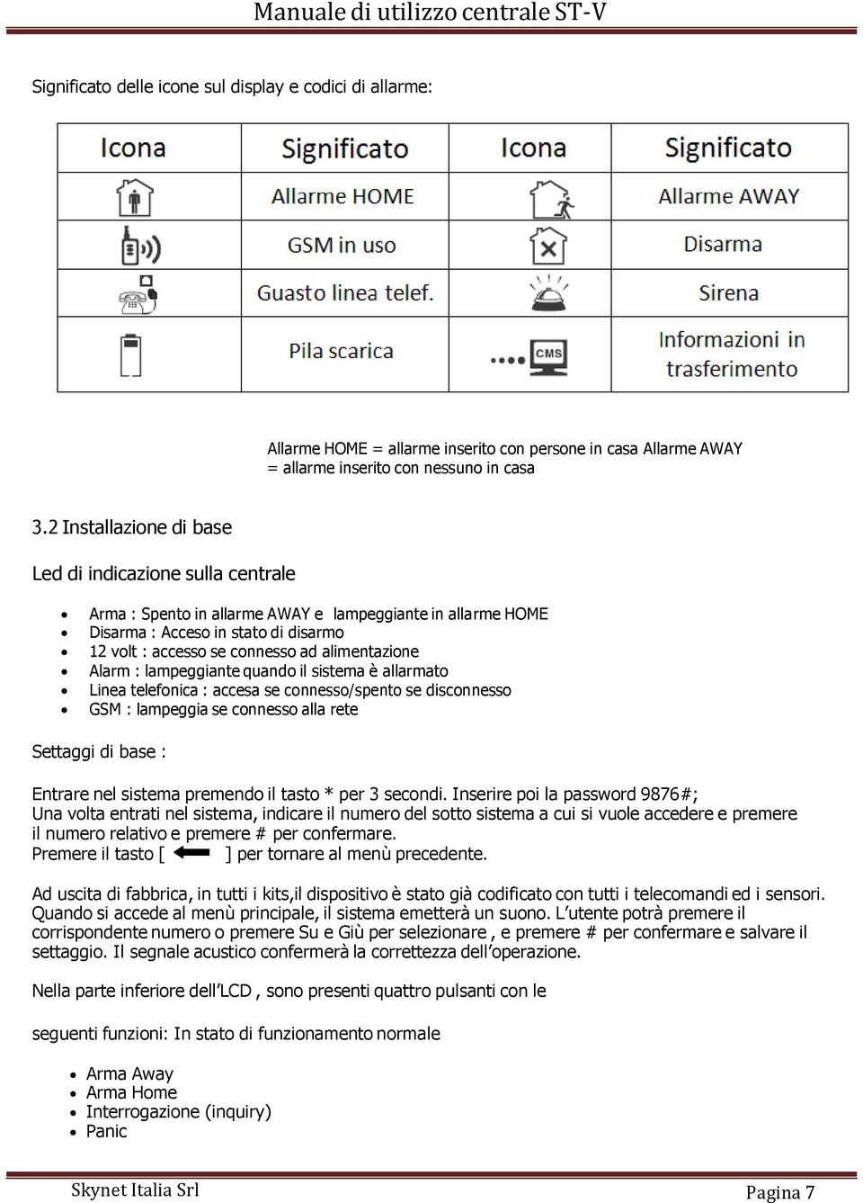 alimentazione Alarm : lampeggiante quando il sistema è allarmato Linea telefonica : accesa se connesso/spento se disconnesso GSM : lampeggia se connesso alla rete Settaggi di base : Entrare nel