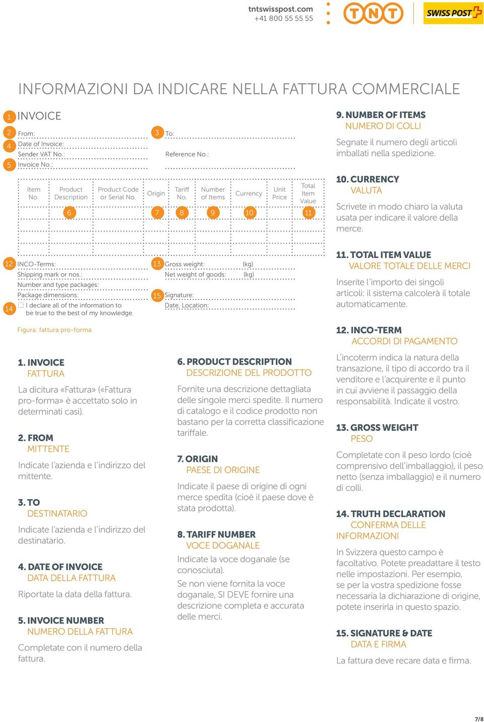 NUMBER OF ITEMS NUMERO DI COLLI Segnate il numero degli articoli imballati nella spedizione. 10. CURRENCY VALUTA Scrivete in modo chiaro la valuta usata per indicare il valore della merce.