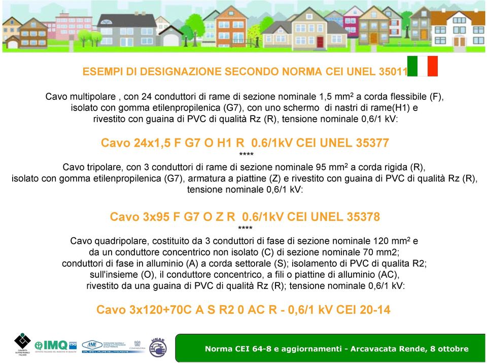 6/1kV CEI UNEL 35377 **** Cavo tripolare, con 3 conduttori di rame di sezione nominale 95 mm 2 a corda rigida (R), isolato con gomma etilenpropilenica (G7), armatura a piattine (Z) e rivestito con