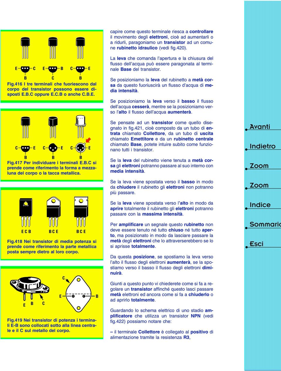 416 I tre terminali che fuoriescono dal corpo del transistor possono essere disposti.. oppure.. o anche... Fig.417 Per individuare i terminali.