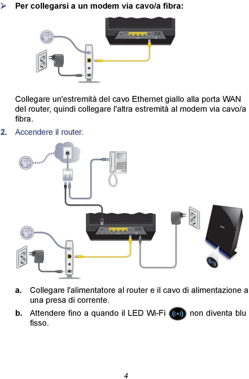 fibra. 2. Accendere il router. a.