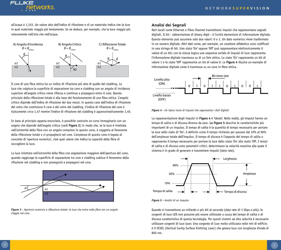 A) Angolo d incidenza θ < θ critico θ n1 n2 n1 n2 B) Angolo Critico θ = θ critico θ Il core di una fibra ottica ha un indice di rifrazione più alto di quello del cladding.