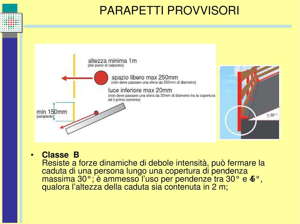 una copertura di pendenza massima 30 ; è ammesso l uso per